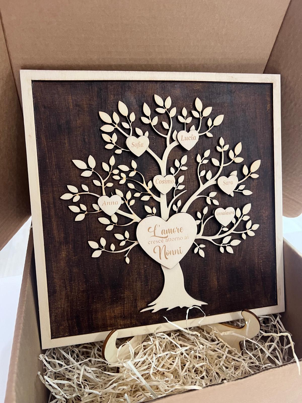 Quadro albero della Vita Nonni